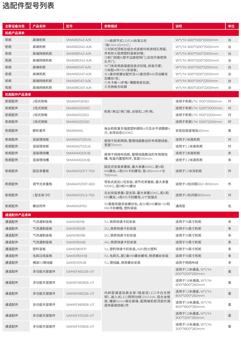 ɽ���`��2.0 Aisle ΢ģ�K�C��